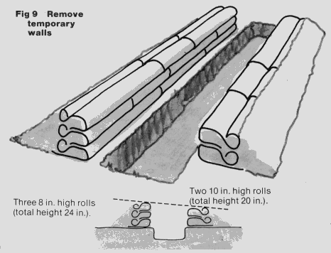 Fig 9